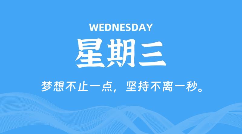 01月15日，星期三, 每日60秒读懂全世界！了解最新资讯！网赚项目-副业赚钱-互联网创业-资源整合-馨耀资源中心-商河馨耀商河馨耀